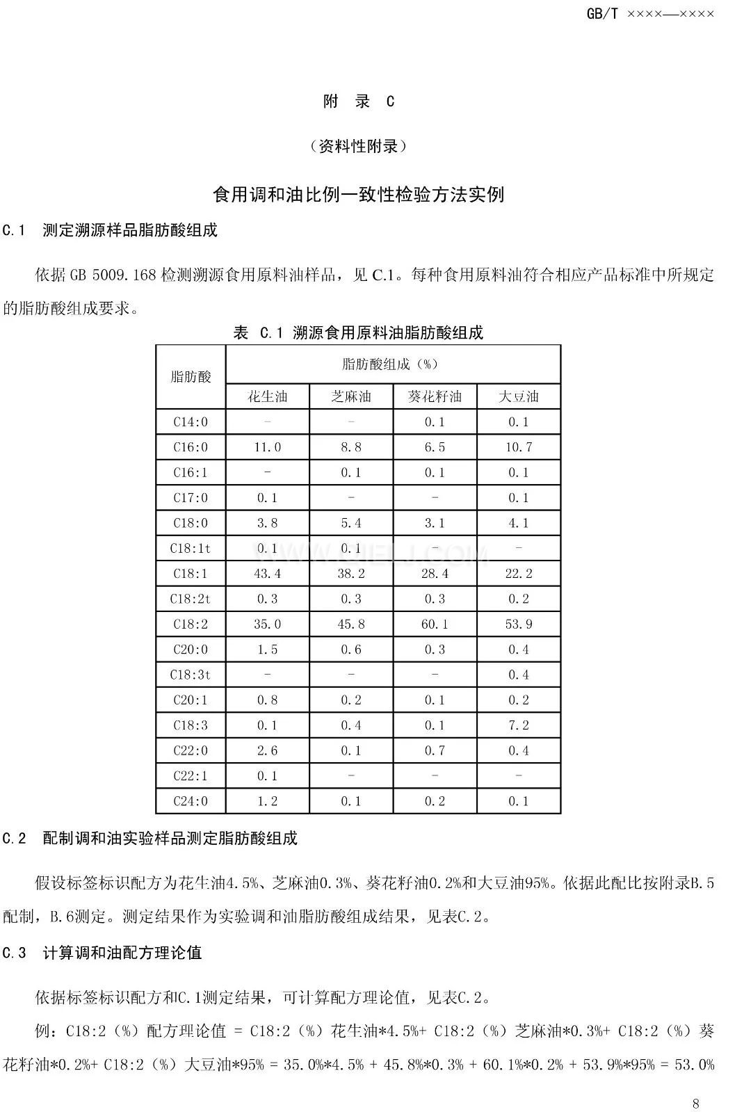 征求《食用調(diào)和油》國家標準意見的通知(圖10)